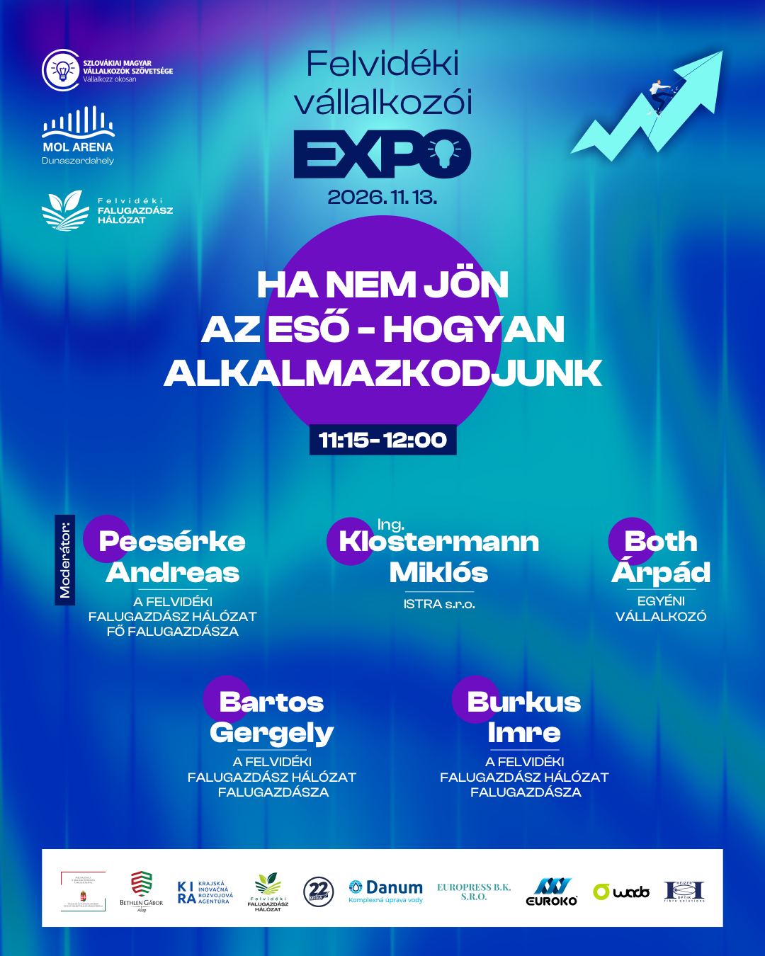 Ha nem jön az eső – hogyan alkalmazkodjunk — 11:15–12:00, Klostermann Miklós, Both Árpád, Bartos Gergely, Burkus Imre, moderátor Pecsérke Andreas